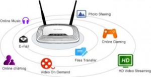 router wifi más barato del mercado, TL-WR841N, precio de 15 euros, más equilibrado – CompartirWIFI