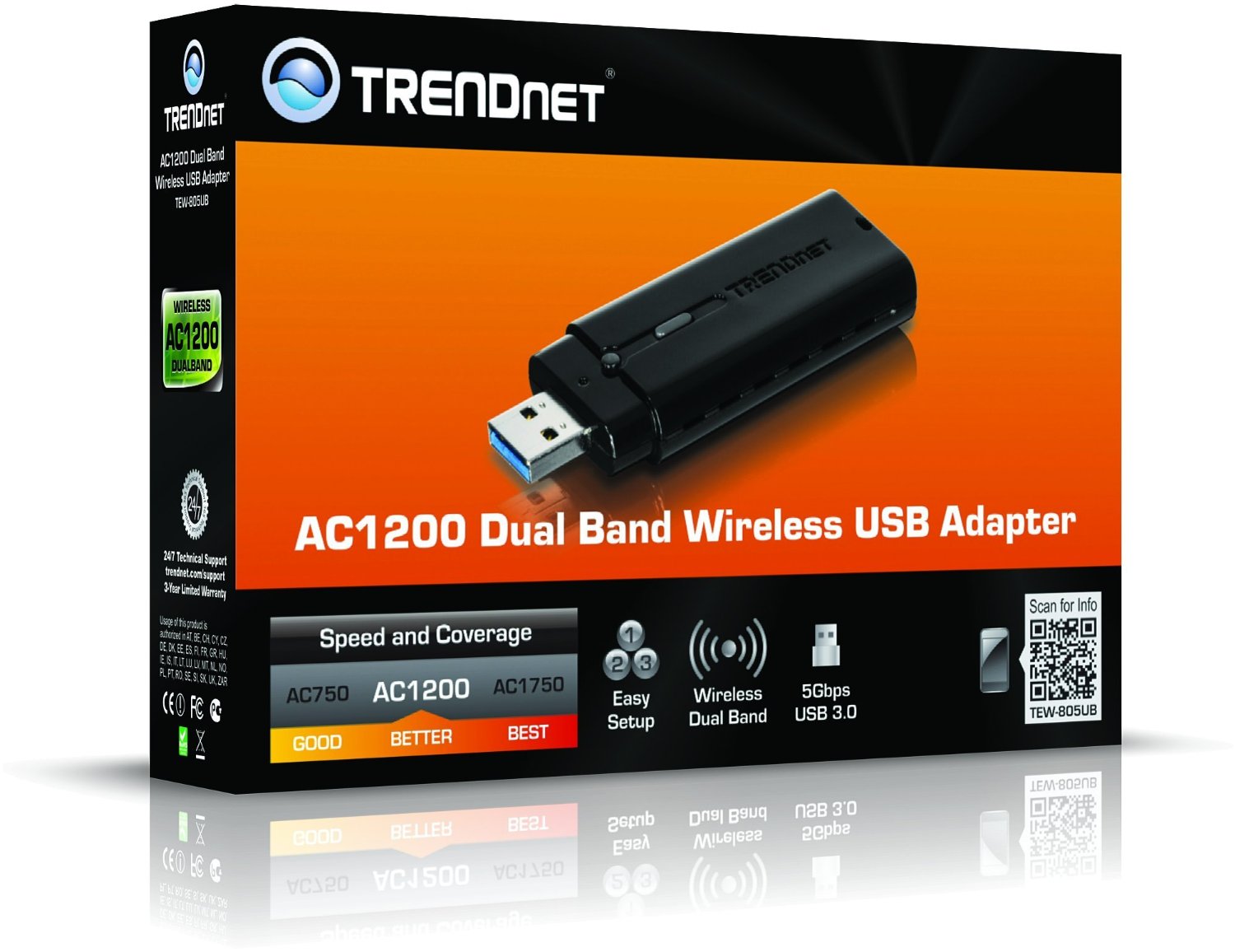 Dual band usb. Ac1200 Dual Band Wireless USB Adapter. Wireless USB Adapter AC-1200. TRENDNET TEW 805ub. Wi-Fi адаптер TRENDNET TEW-805ub.