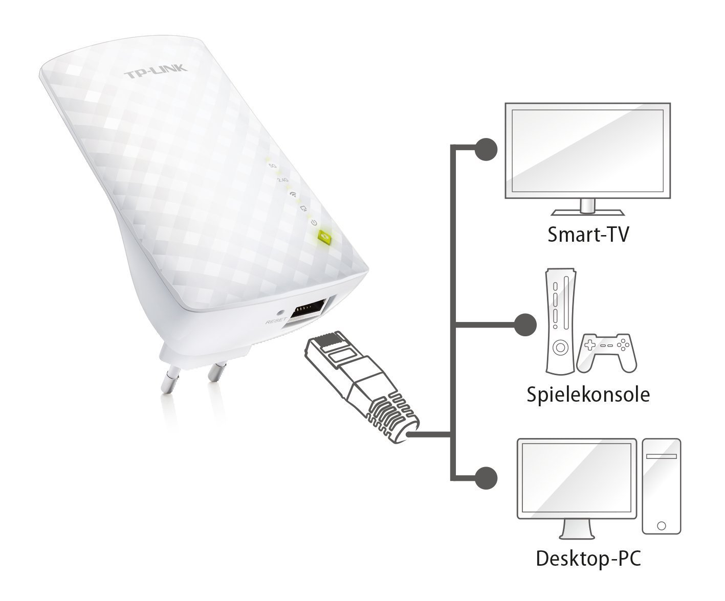 Как настроить усилитель wifi tp link re200